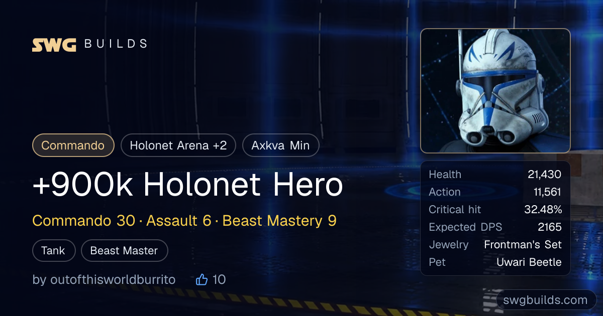 +900k Holonet Hero · SWG Builds